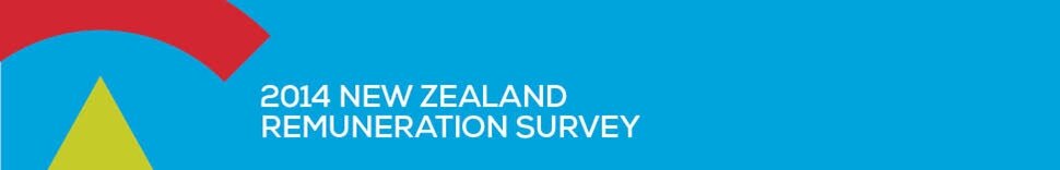 2014 Remuneration Survey